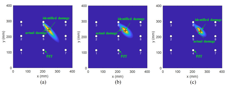 Figure 20