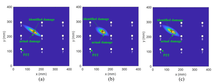 Figure 22