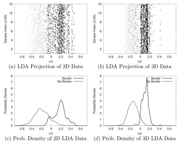 Fig. 11