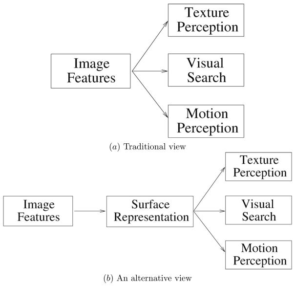 Fig. 12