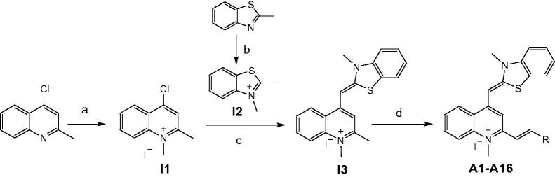 Scheme 1.