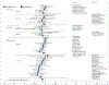 Fig. 2 --