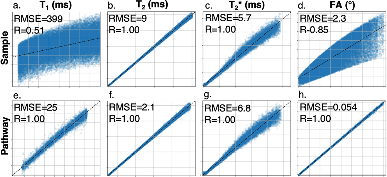 Fig.2.