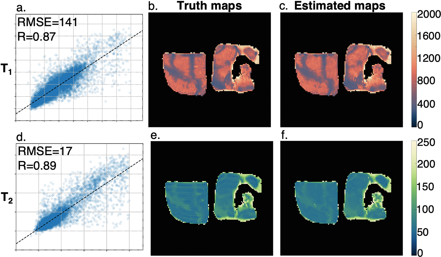 Fig.3.