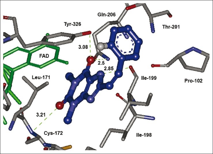 Figure 5