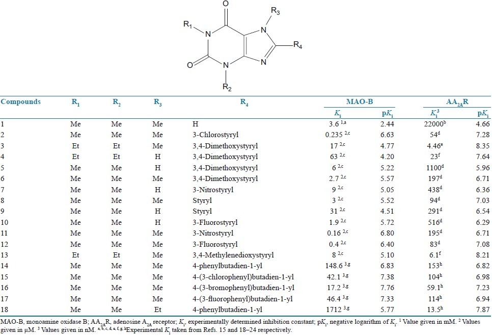 graphic file with name JYPharm-4-184-g001.jpg