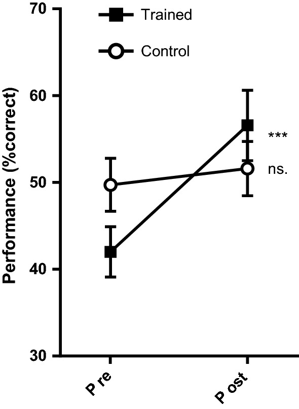 Fig. 6