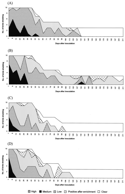 FIG. 5.