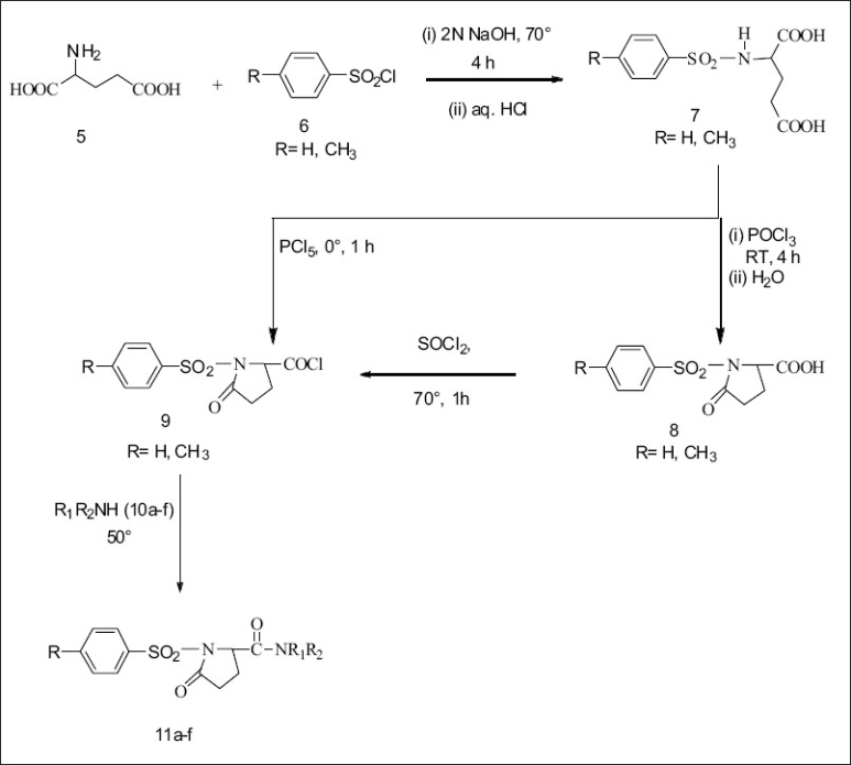 Scheme 1