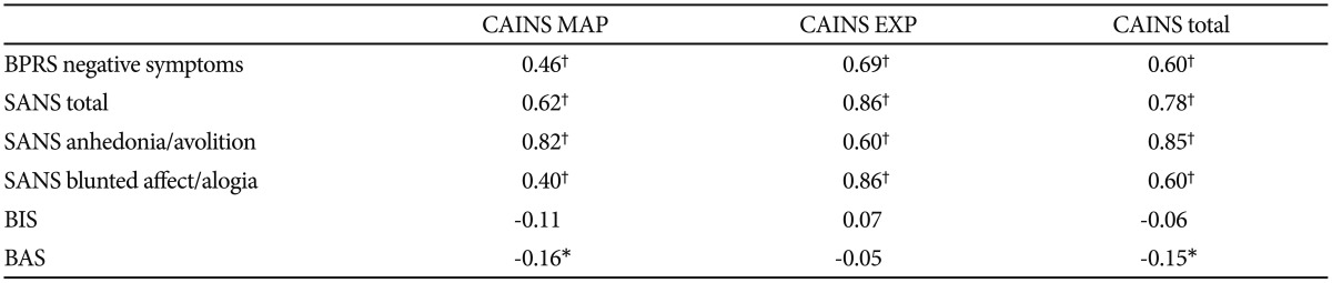 graphic file with name pi-14-413-i003.jpg