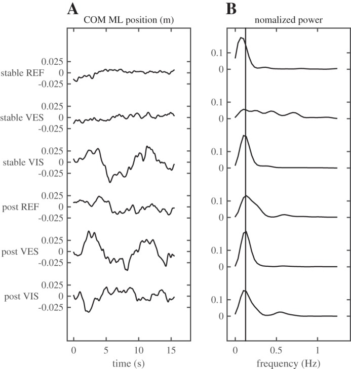 Fig. 9.