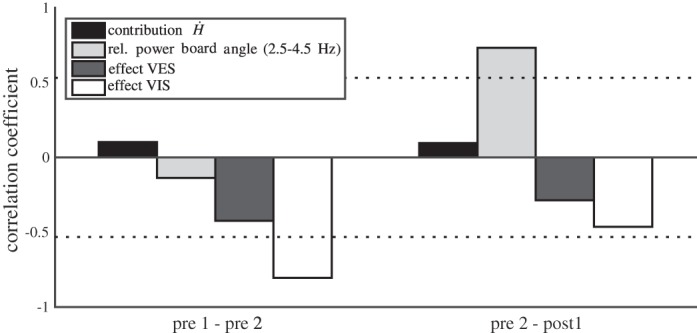 Fig. 12.