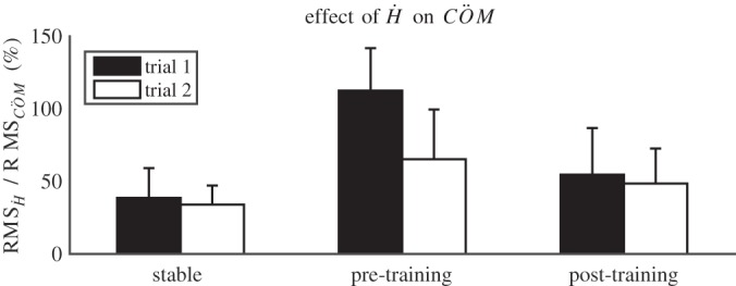 Fig. 8.