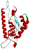 Figure 3.