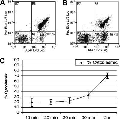 FIG. 6.