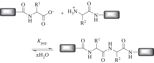 Scheme 3.