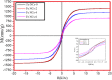 Fig. 11