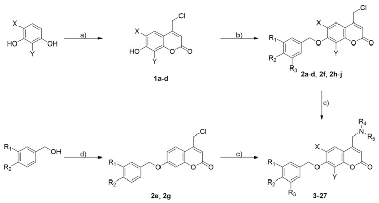 Scheme 1