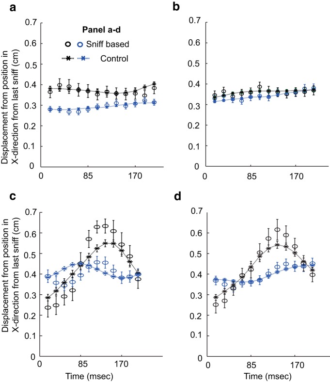 Figure 14.