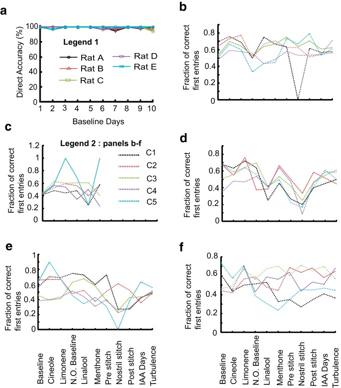 Figure 16.