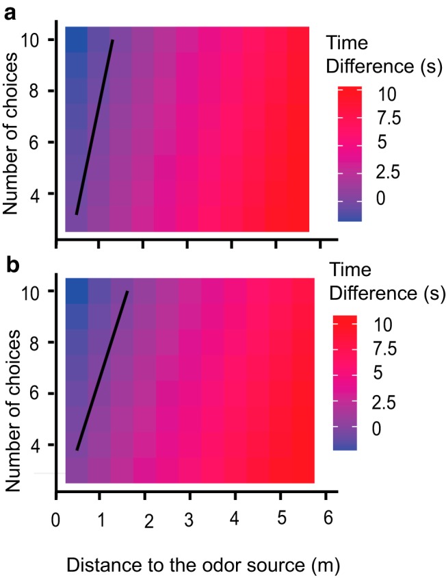 Figure 15.