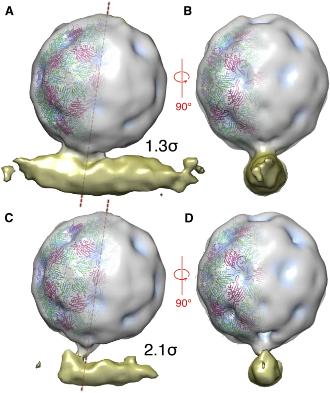 Figure 3