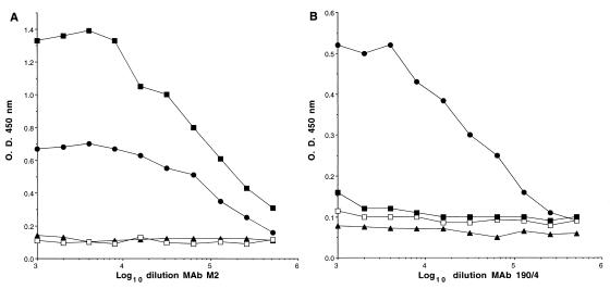 FIG. 6