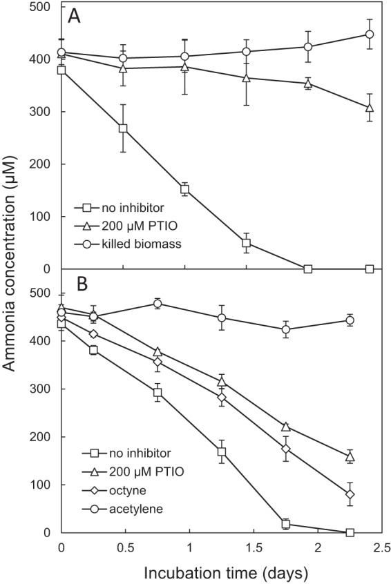 FIG 5