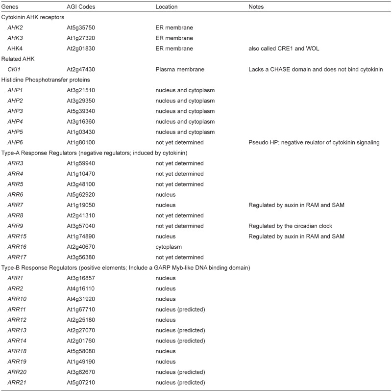 graphic file with name t03_01.jpg