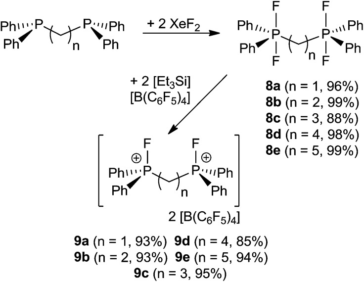 Scheme 3