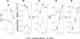 <sc>Fig</sc>. 2.
