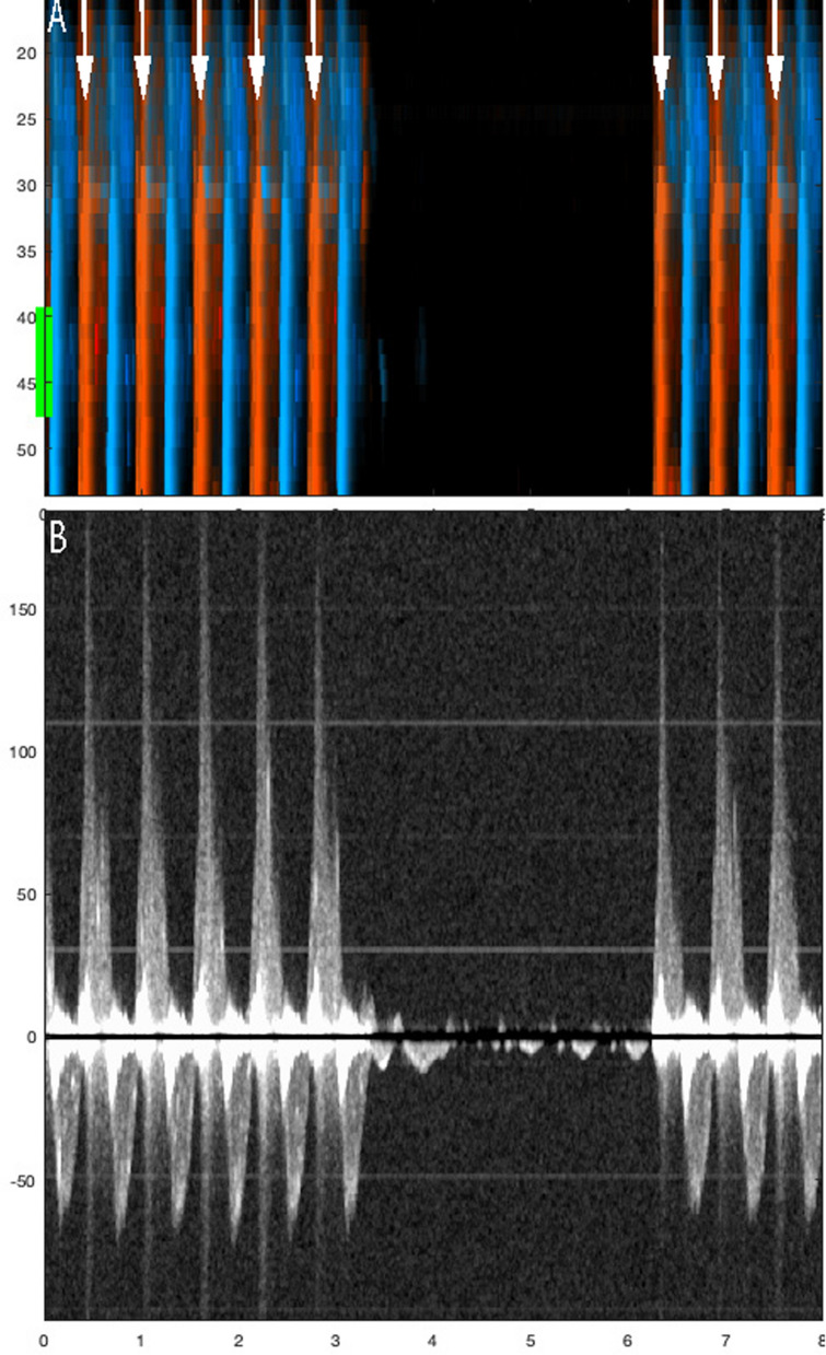 Fig. 8