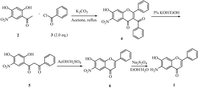 Scheme 1