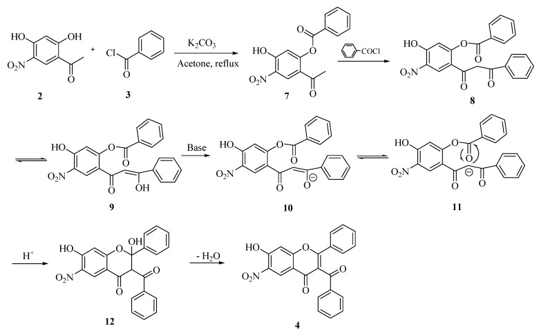 Scheme 2