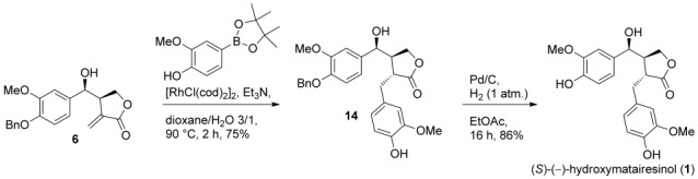 Scheme 2