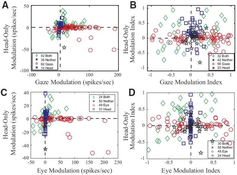 FIG. 13