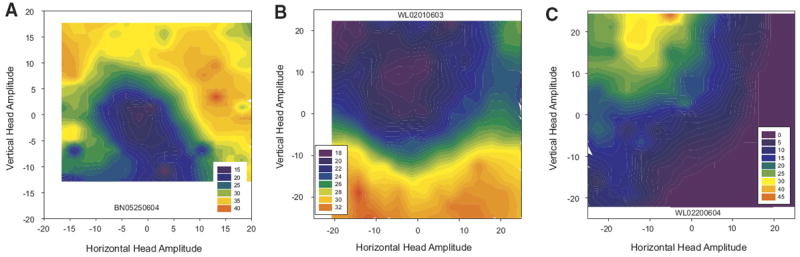 FIG. 7