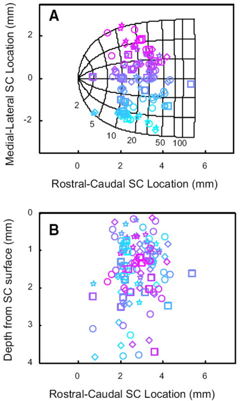 FIG. 14