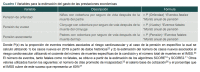 Cuadro I