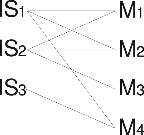 FIG. 1.