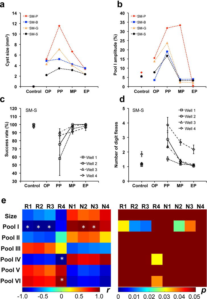 Fig. 10