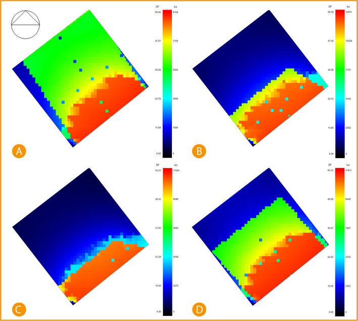 Figure 17. 