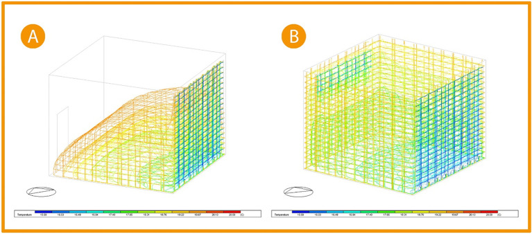 Figure 20. 