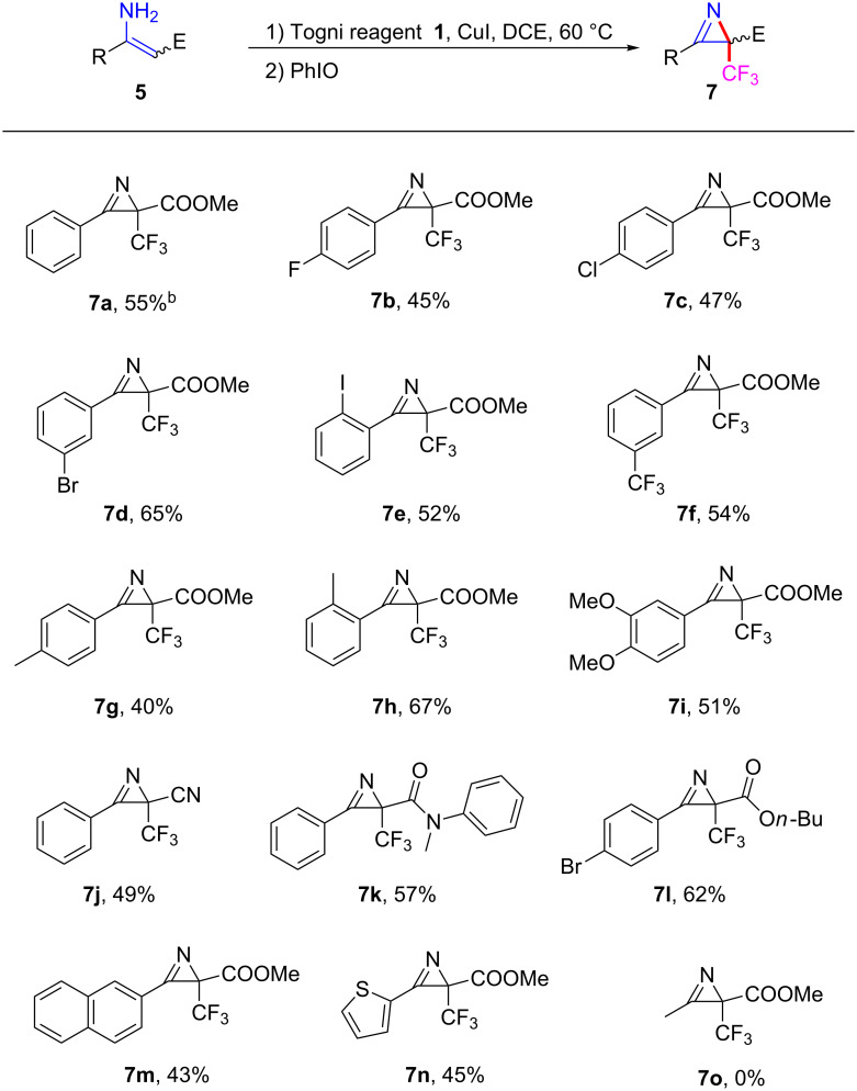 Scheme 3