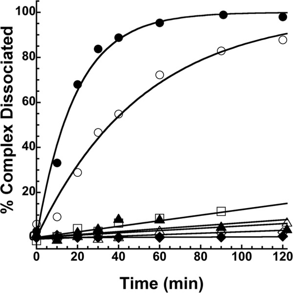 FIGURE 9.