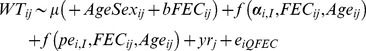 graphic file with name pbio.1001917.e005.jpg