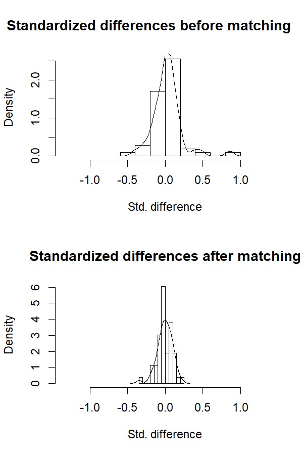 Supplementary Figure 1.