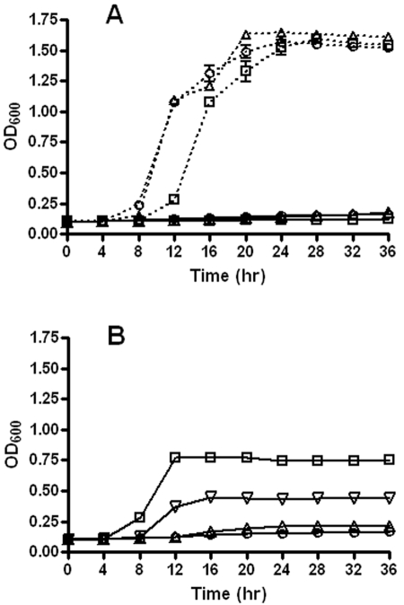 FIG 1 