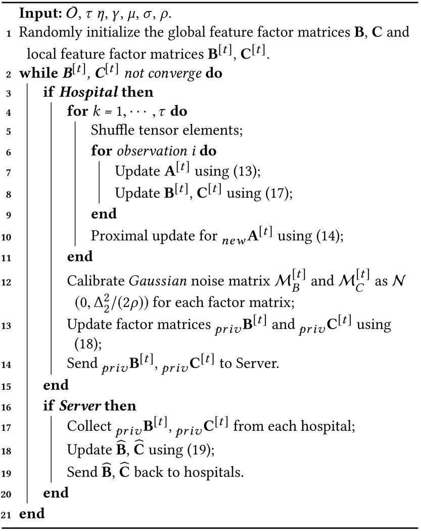 graphic file with name nihms-1052726-t0004.jpg