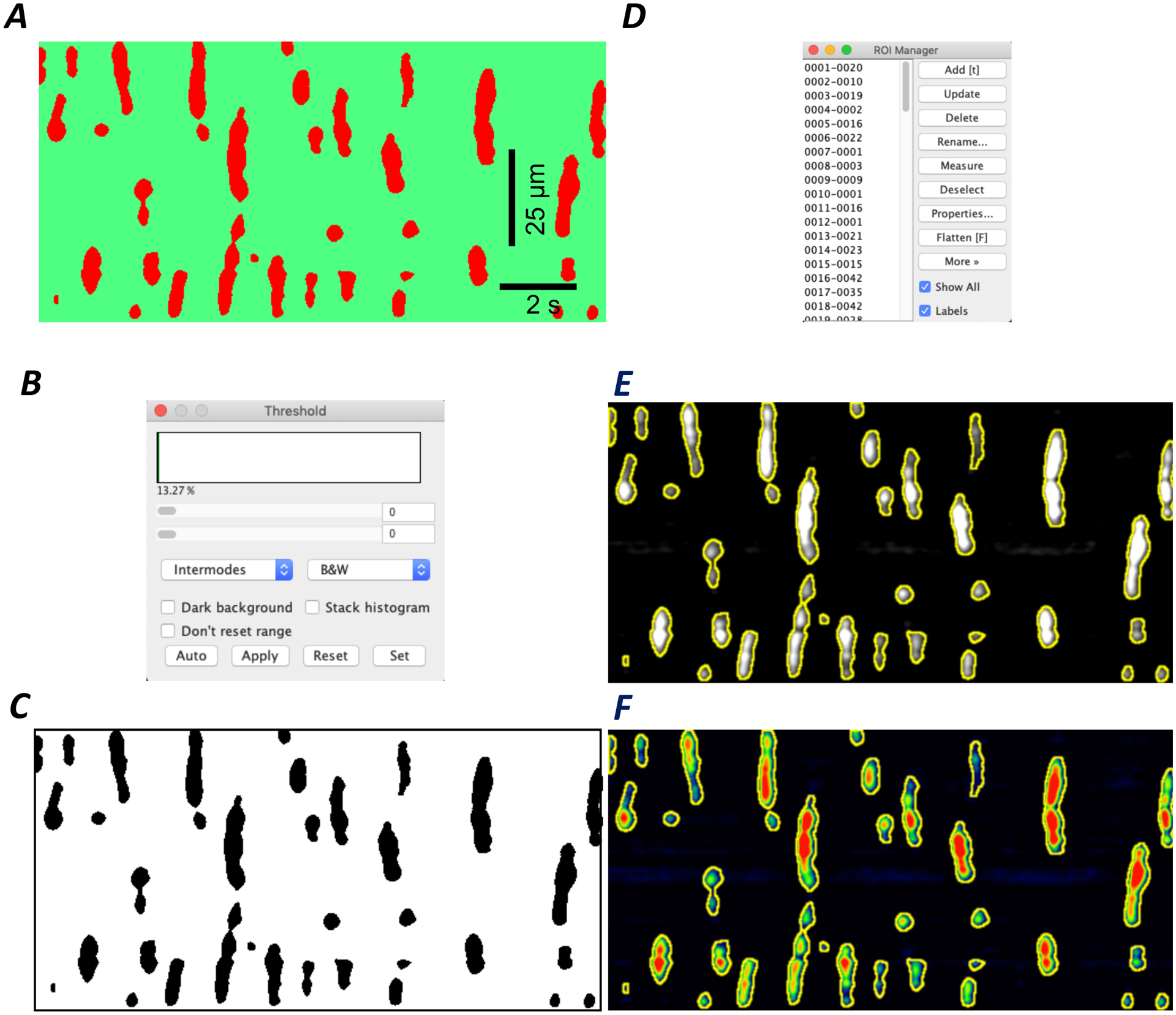 Figure 5: